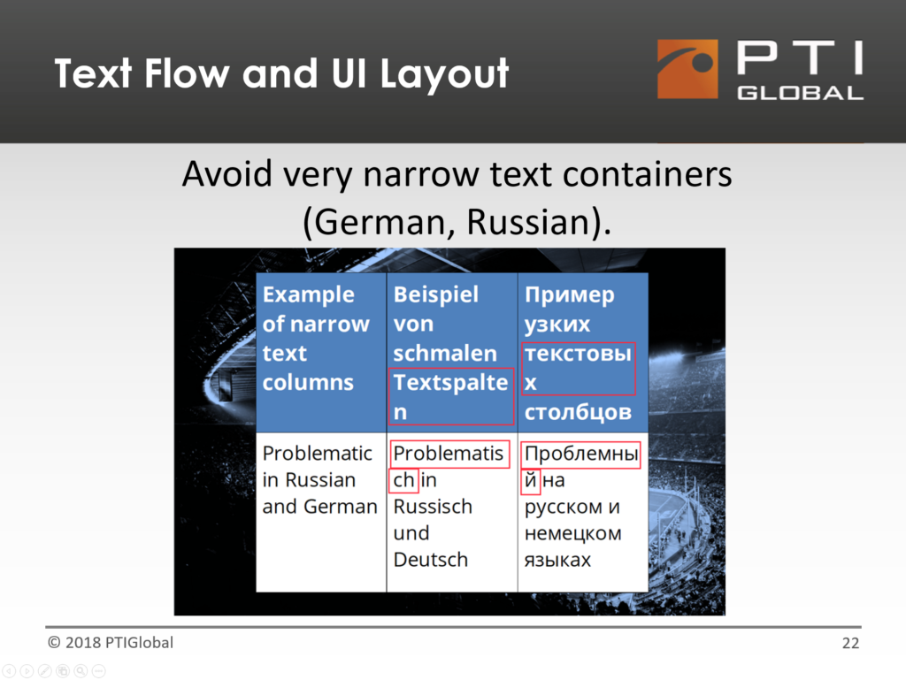 Avoid very narrow text containers (German, Russian).